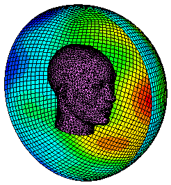 3D HRTF representation at 4 kHz using the principle of reciprocity